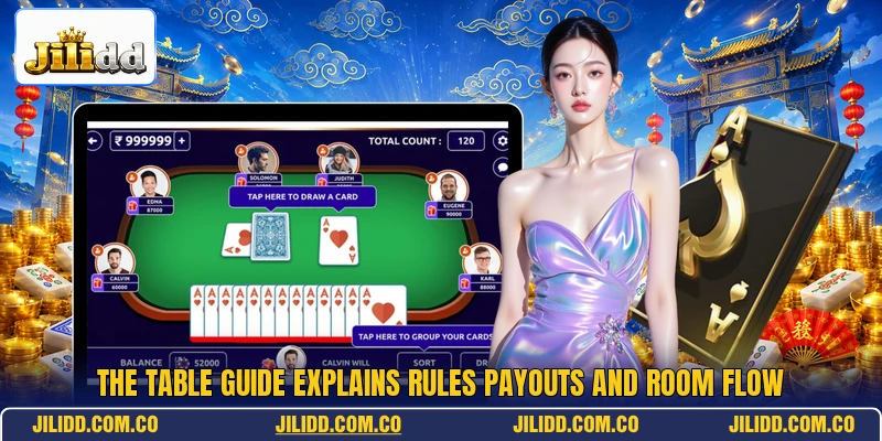 The table guide explains rules payouts and room flow